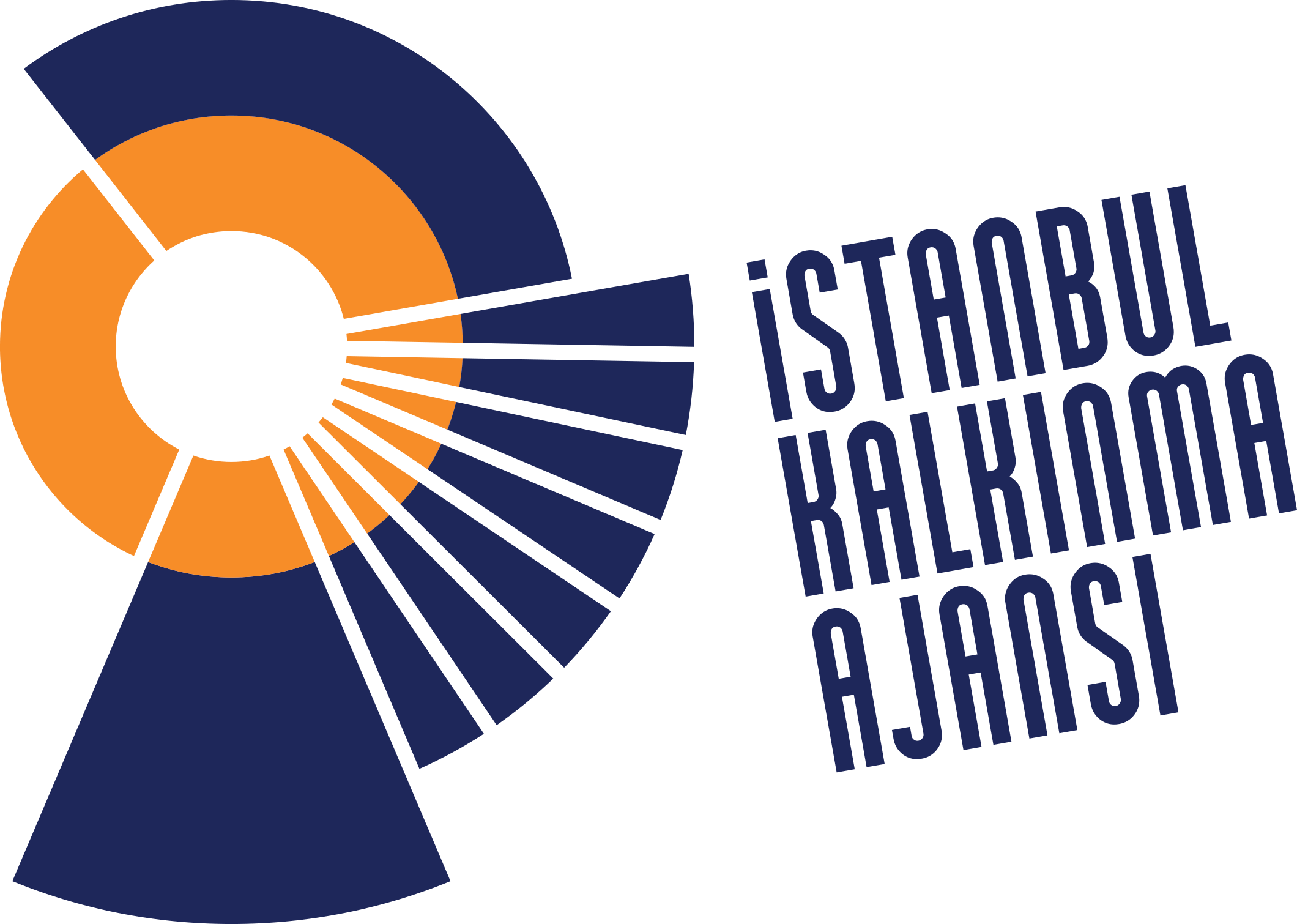 İSTANBUL KALKINMA AJANSI